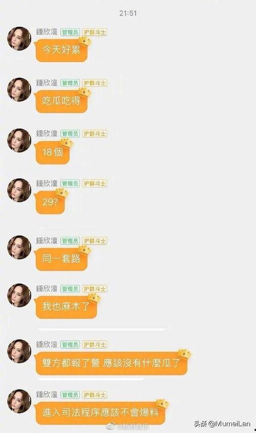 娱乐圈吃瓜号微博,揭秘明星幕后故事，带你走进娱乐圈真相！