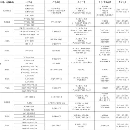 娱乐吃瓜酱管好自己吧,娱乐吃瓜酱的自律之路